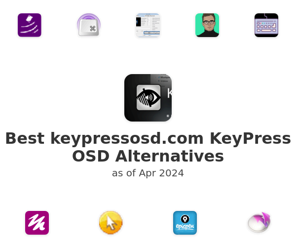 Best KeyPress OSD Alternatives
