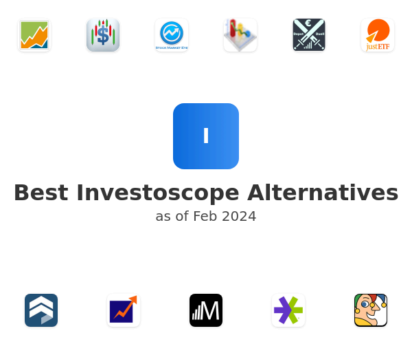 Best Investoscope Alternatives