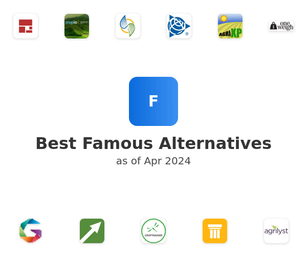 Best Famous Alternatives