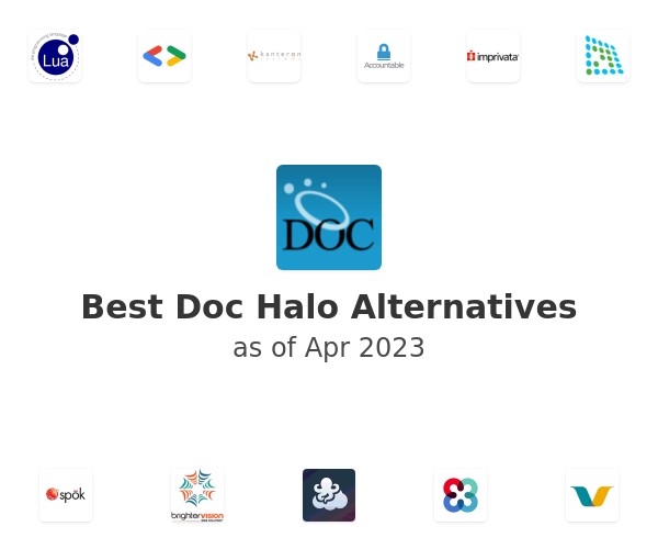Best Doc Halo Alternatives