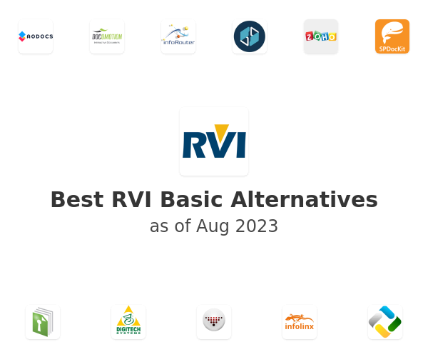 Best RVI Basic Alternatives
