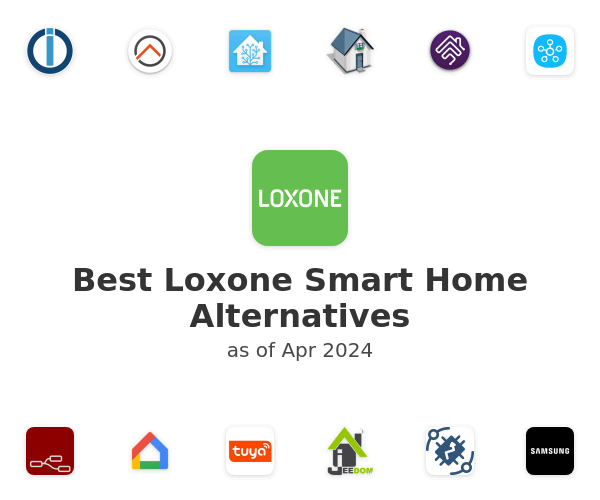Best Loxone Smart Home Alternatives