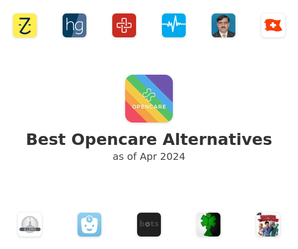 Best Opencare Alternatives