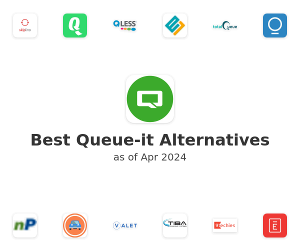 Best Queue-it Alternatives