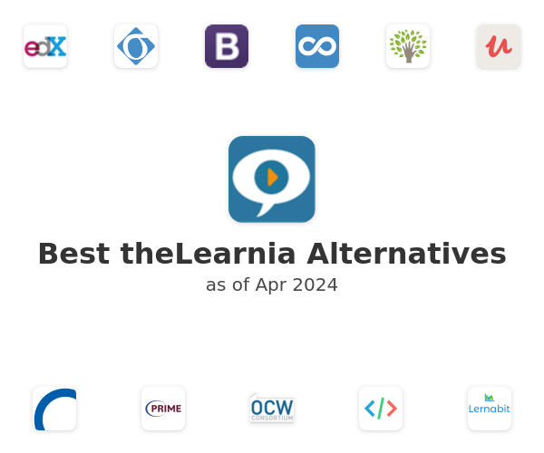 Best theLearnia Alternatives