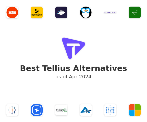 Best Tellius Alternatives