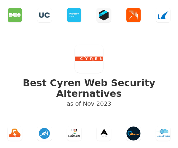 Best Cyren Web Security Alternatives