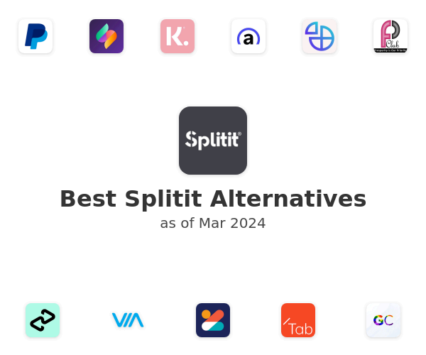 Best Splitit Alternatives