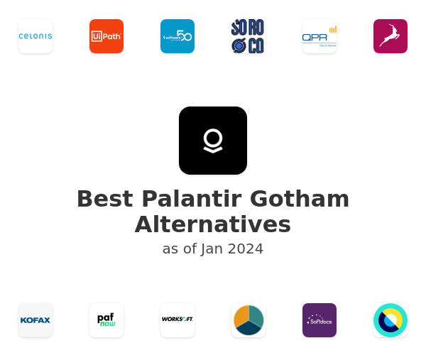 Best Palantir Gotham Alternatives