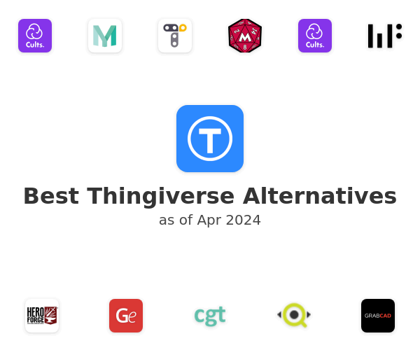 Best Thingiverse Alternatives