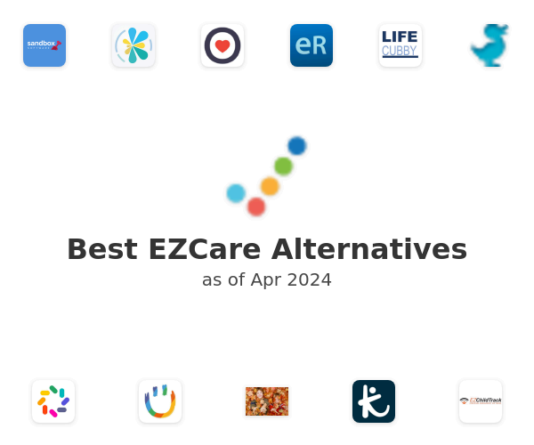 Best EZCare Alternatives