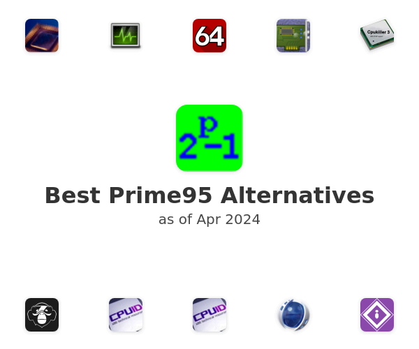 Best Prime95 Alternatives