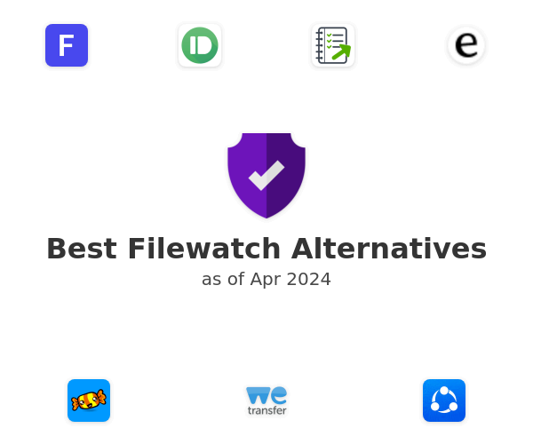 Best Filewatch Alternatives
