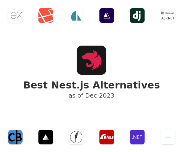 Best Nest.js Alternatives