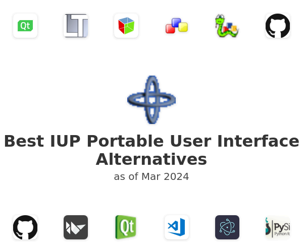 Best IUP Portable User Interface Alternatives