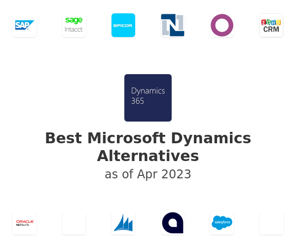 Best Microsoft Dynamics Alternatives