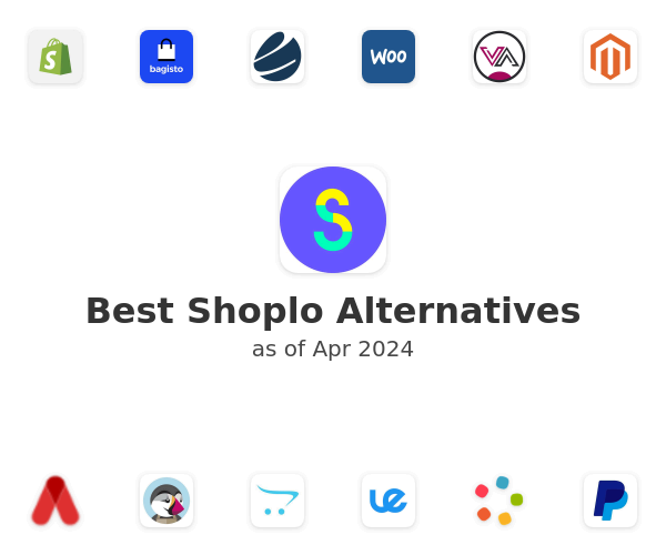 Best Shoplo Alternatives