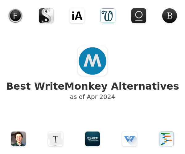Best WriteMonkey Alternatives