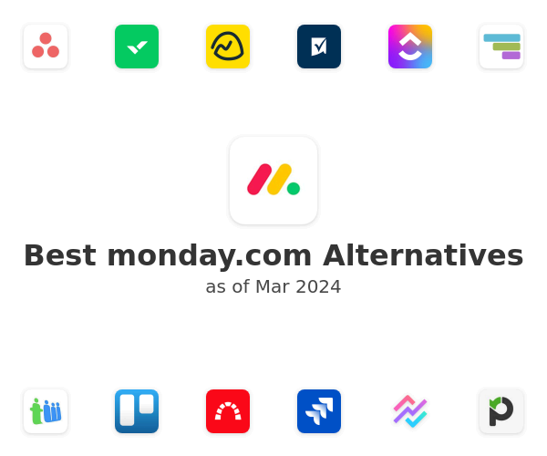 Best monday.com Alternatives