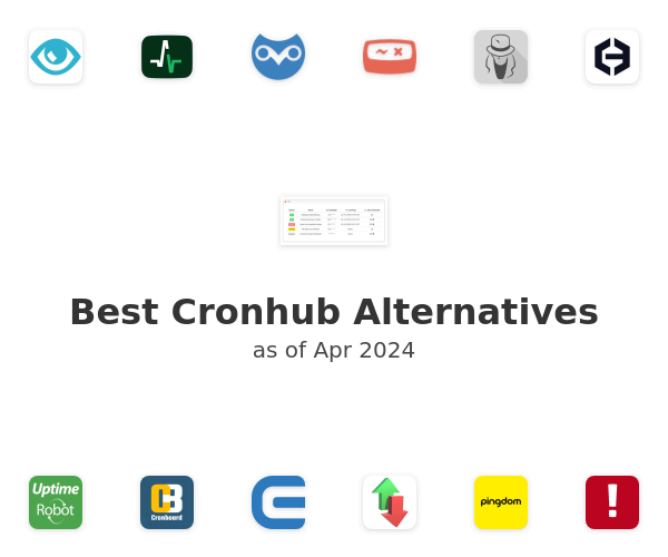 Best Cronhub Alternatives