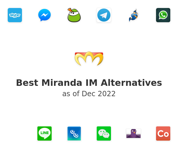 Best Miranda IM Alternatives