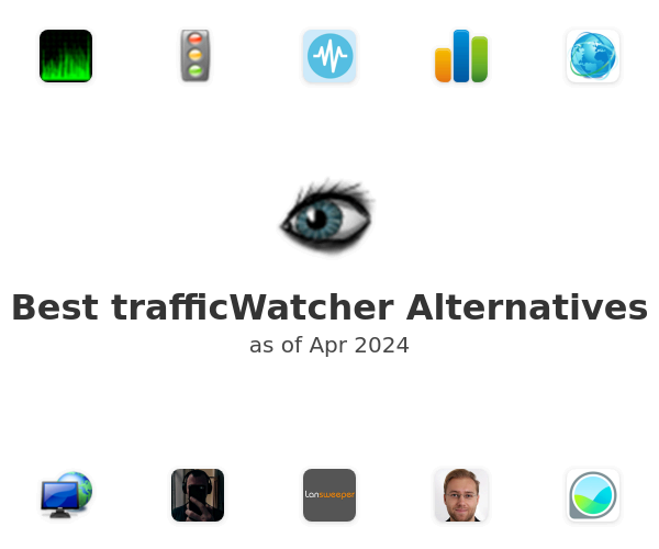 Best trafficWatcher Alternatives