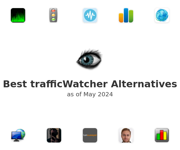 Best trafficWatcher Alternatives