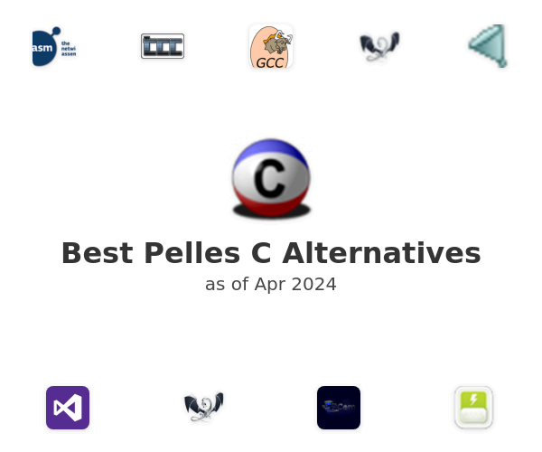 Best Pelles C Alternatives