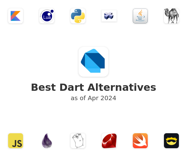 Best Dart Alternatives