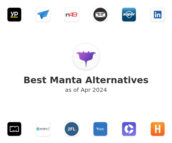 Best Manta Alternatives
