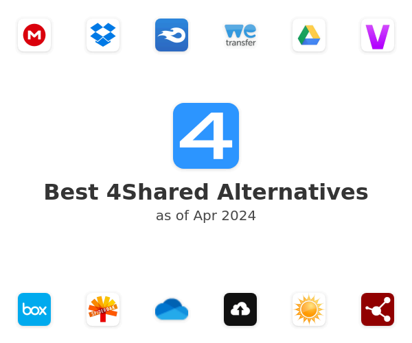 Best 4Shared Alternatives