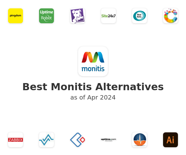 Best Monitis Alternatives