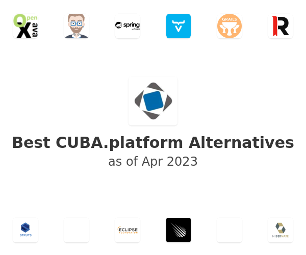 Best CUBA.platform Alternatives
