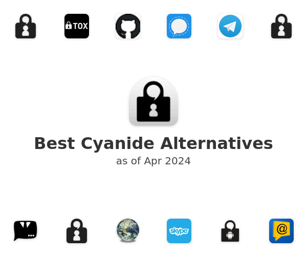 Best Cyanide Alternatives