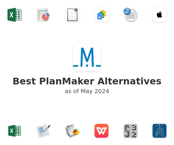 Best PlanMaker Alternatives