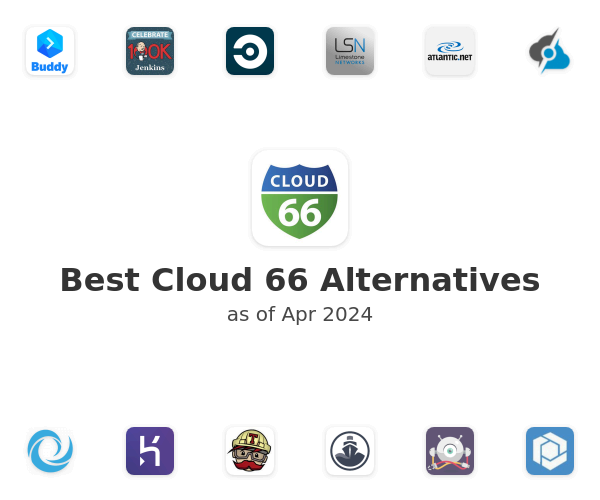 Best Cloud 66 Alternatives