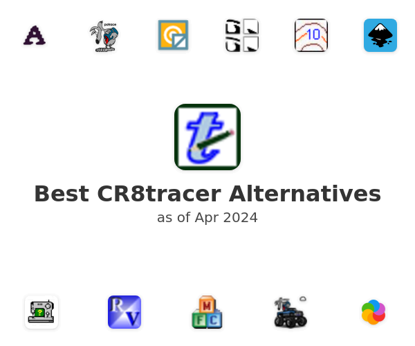 Best CR8tracer Alternatives