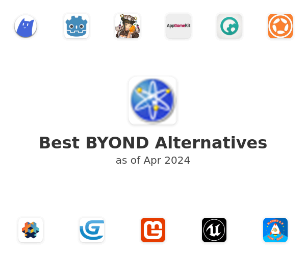 Best BYOND Alternatives