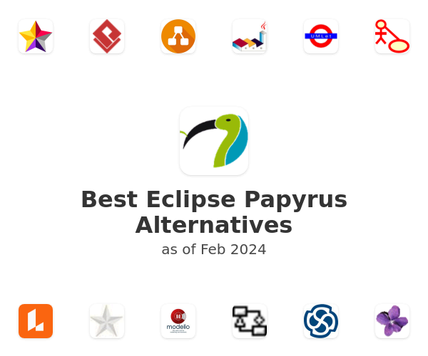 Best Eclipse Papyrus Alternatives