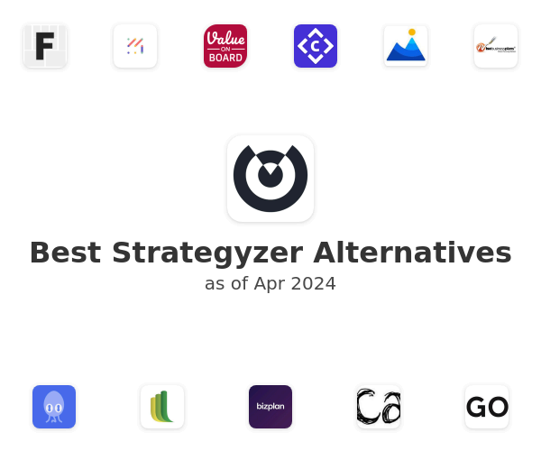 Best Strategyzer Alternatives