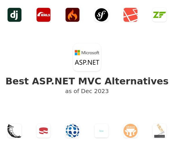 Best ASP.NET MVC Alternatives