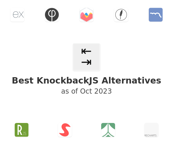 Best KnockbackJS Alternatives
