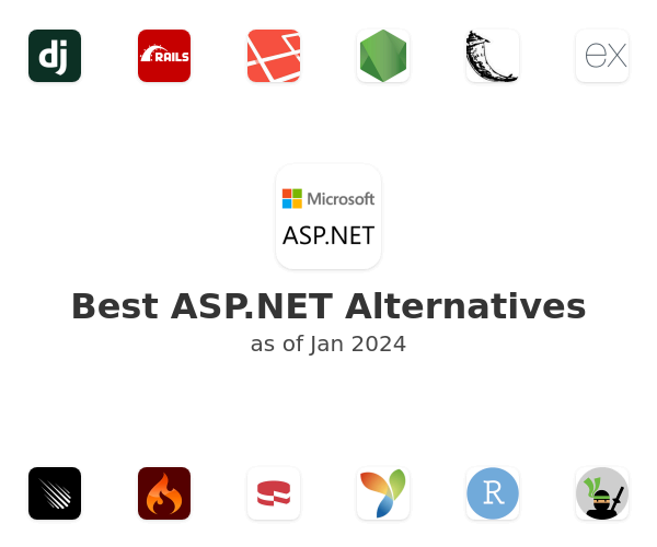 Best ASP.NET Alternatives