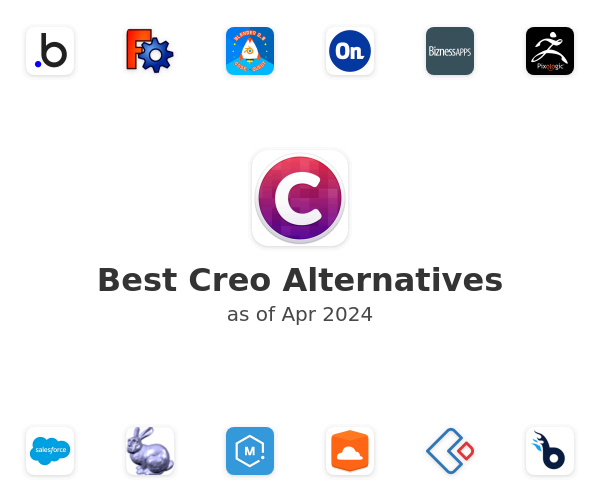 Best Creo Alternatives