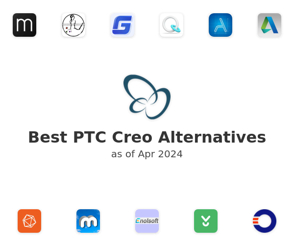 Best PTC Creo Alternatives