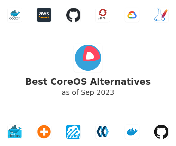 Best CoreOS Alternatives