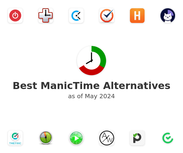 Best ManicTime Alternatives
