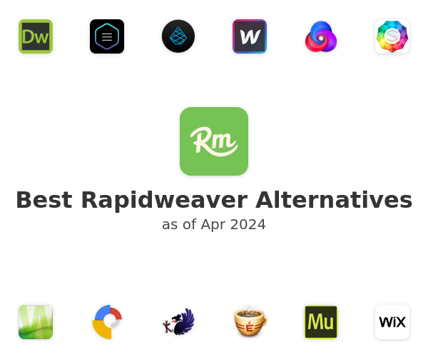 Best Rapidweaver Alternatives