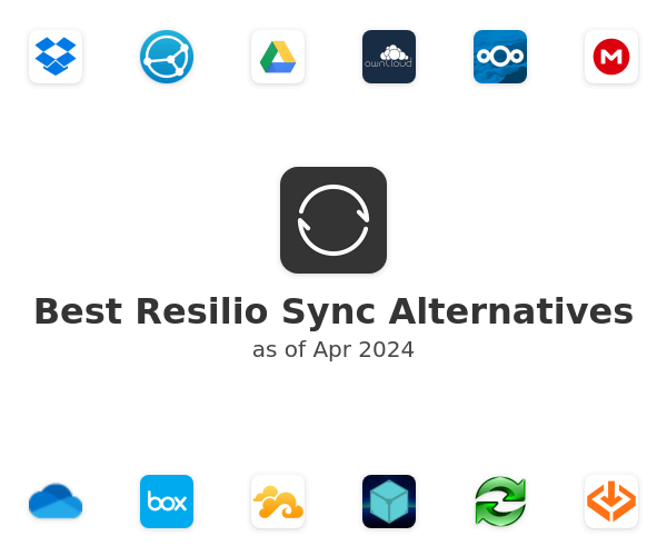 Best Resilio Sync Alternatives