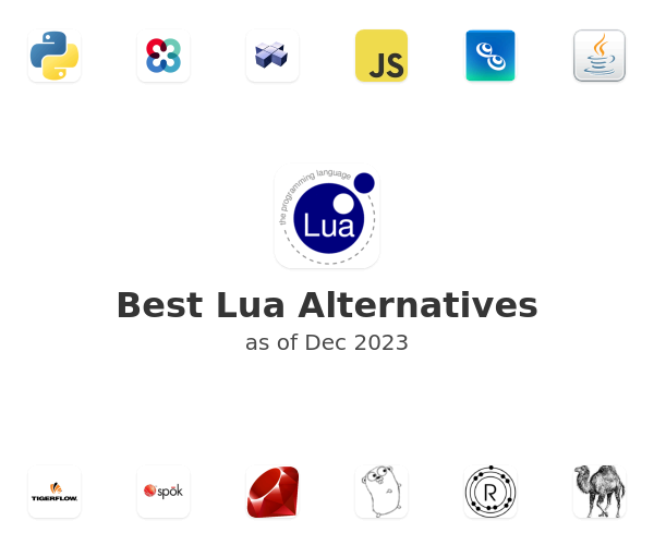 Best Lua Alternatives